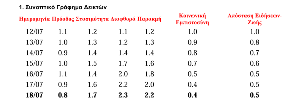 δείκτης mywaypress.gr