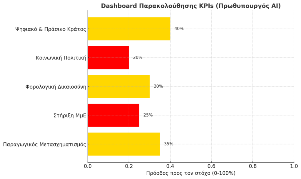 αρχείο λήψης (1)