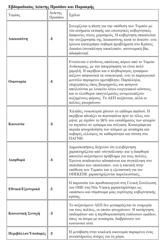 δείκτης mywaypress.gr