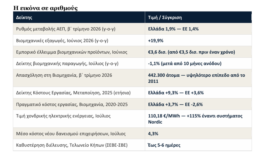 ελληνική βιομηχανία 26